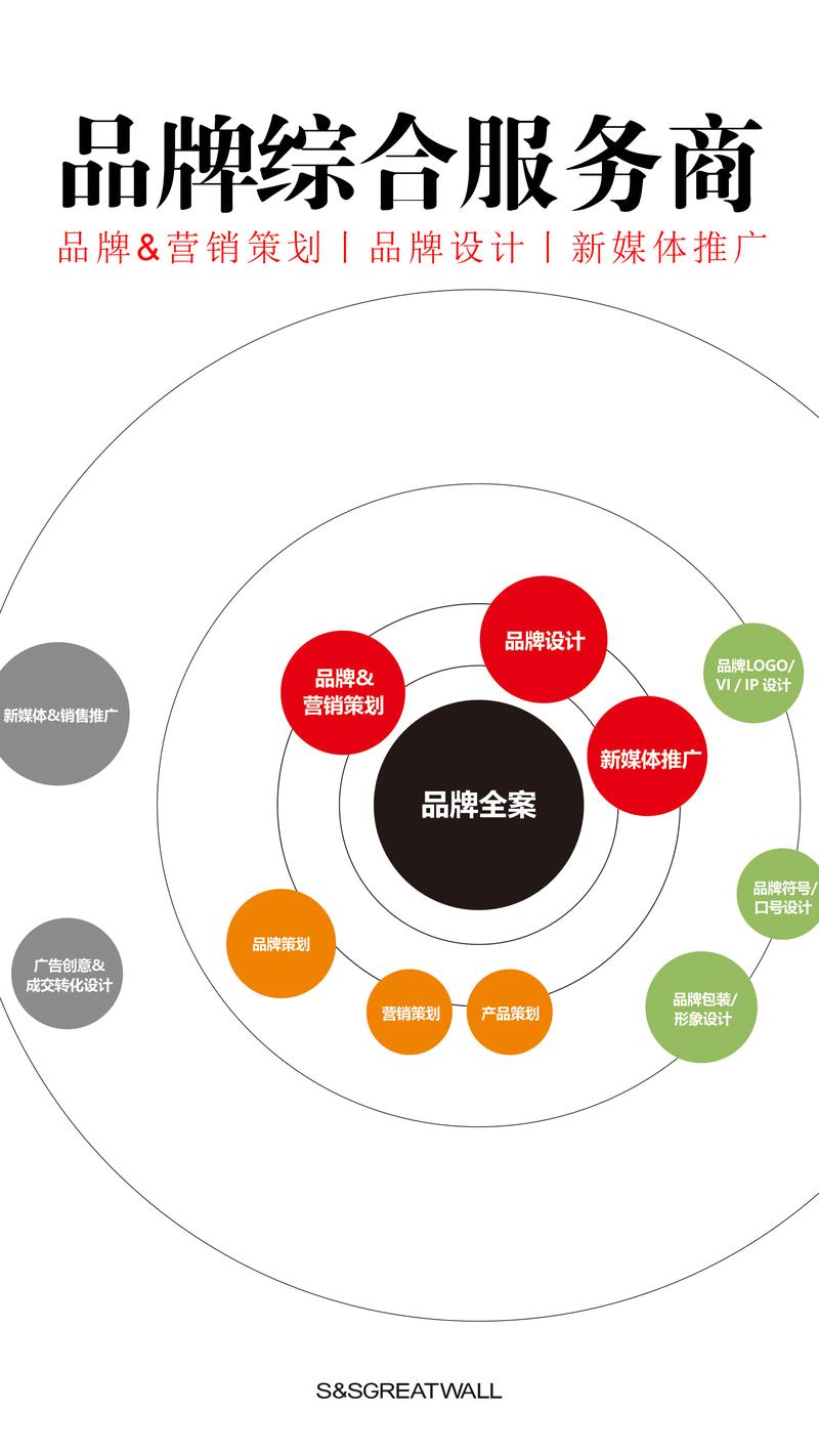 活动策划执行：打造难忘体验的艺术